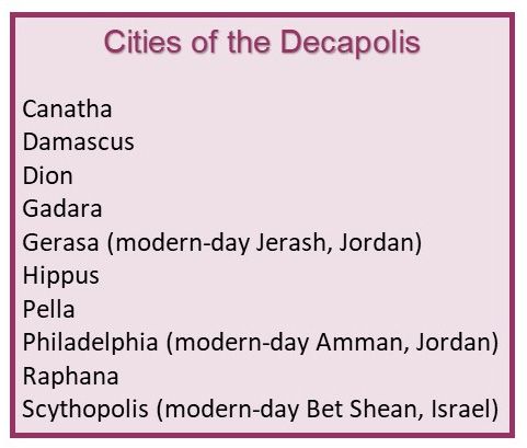 Decapolis, Ten Cities, Hellenistic Culture, Roman Rule, & Map